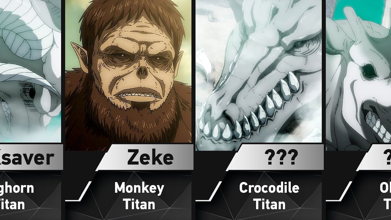 All Beast Titans From Attack On Titan - YouTube