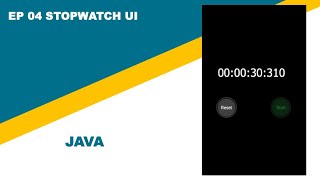 Java Stopwatch User Interface
