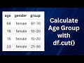Pandas cut() and Numpy arange(): Practical Example