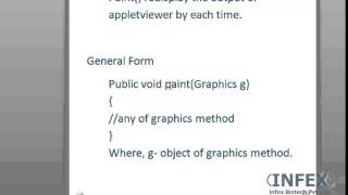 JAVA 20 creating and executing applet