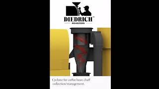 12kg Diedrich IR-12 Used Coffee Roasting Machine with External Chaff Collection at CEPros.com