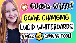 The Future of Learning: Lucid Whiteboards Explained