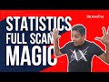 SQL Server Update Statistics with Full Scan