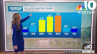 Forecast: Roller coaster temps continue