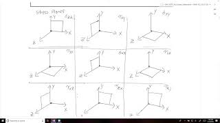 MME 412_512-L02-#05 Recap of Last Lecture