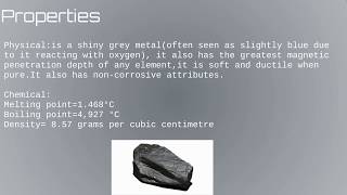 Niobium project for chemistry