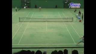 福岡国際女子テニス2008 準々決勝 米村明子 VS メラニー・サウス