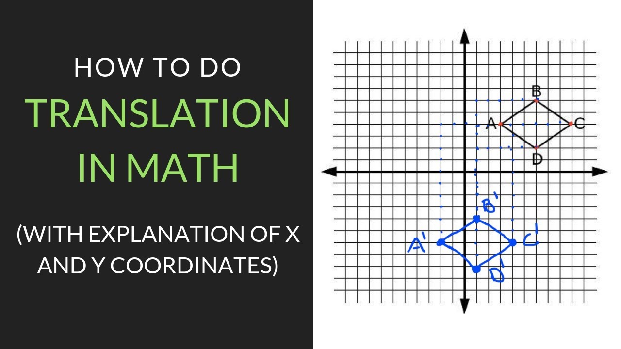Translation Notation Geometry