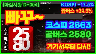 [마감시황] 빠꾸~ 코스피 2663, 곱버스 2580. 거기서부터 다시! (D+304, KOSPI -17.5%, 곱버스 +34.9%)