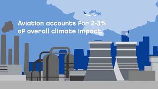 Can Sustainable Aviation Fuel (SAF) reduce emissions from air travel?