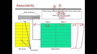 Video 67: Set-Associative Caches, CS/ECE 3810 Computer Organization