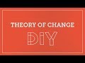 DIY Toolkit | Theory Of Change