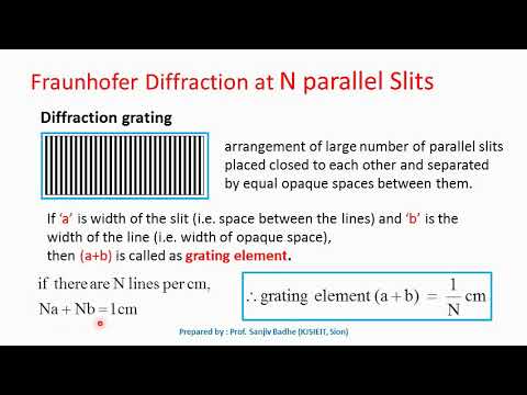 What is grating element?