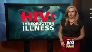 Know Your HIV Status