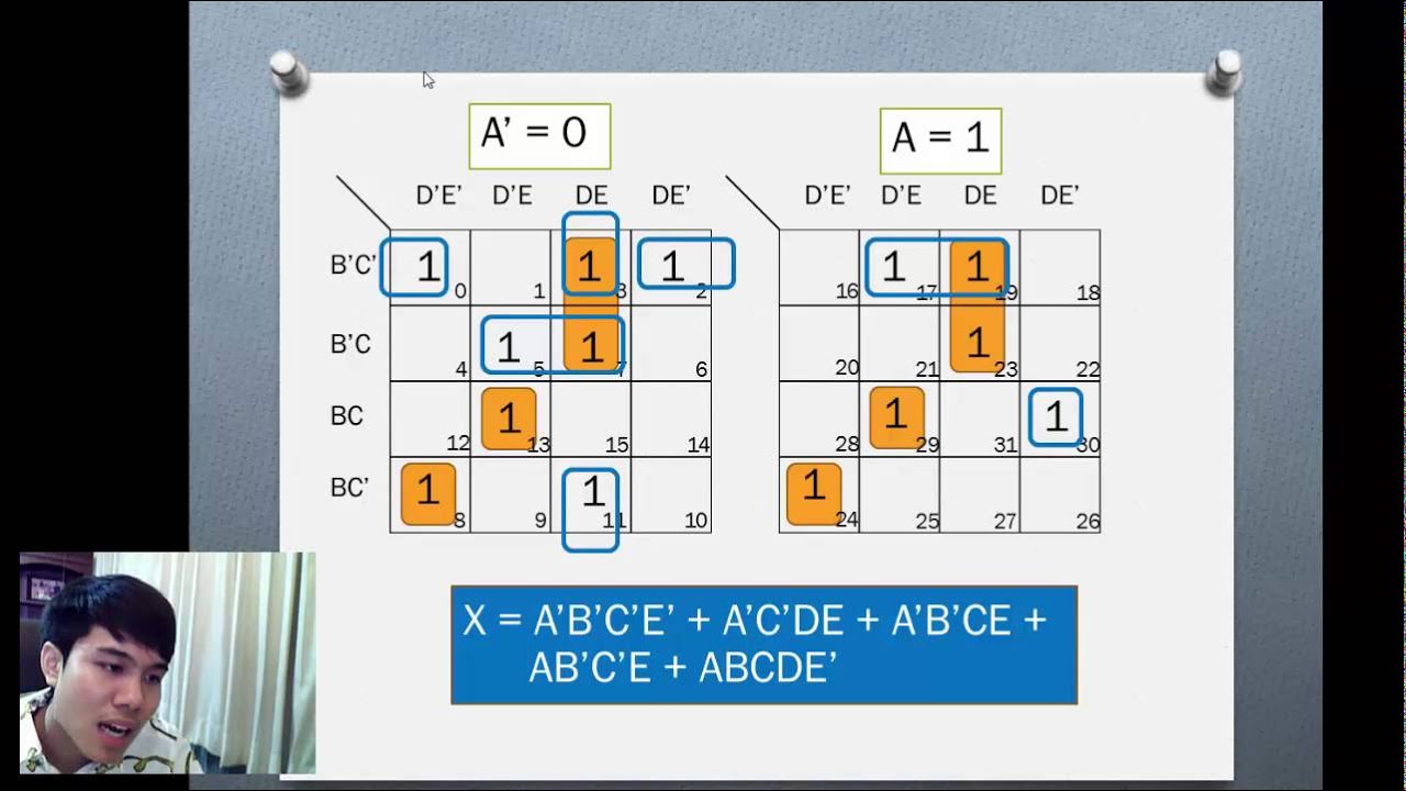 Grade 5 Variables Karnaugh Map