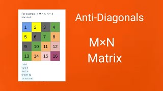 Anti diagonals in matrix #ccbp#nxtwave
