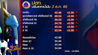 น้ำมันโลกร่วง 1.5% ก่อนประชุมกลุ่มโอเปกพลัส ด้านน้ำมันไทยขึ้นอีก 30 สต.