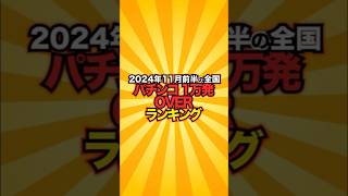 【2024年11月前半】全国パチンコ10000発OVER率ランキング！絶体絶命からの逆転劇！異世界の奇跡がここに！【データロボサイトセブン】 #パチンコ #shorts