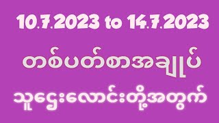 10.7.23 to 14.7.23 အတွက်တစ်ပတ်စာအချုပ် သူဌေးလောင်းများအတွက်