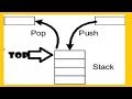 stack implementation using array in java