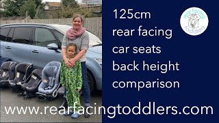 Back height comparison | Extended rear facing car seats up to 125cm