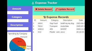💰 Build an Expense Tracker with Python | Tkinter + SQLite + Matplotlib Tutorial (Beginner Friendly)