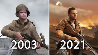 Graphic Evolution of Call of Duty Games (2003-2021)