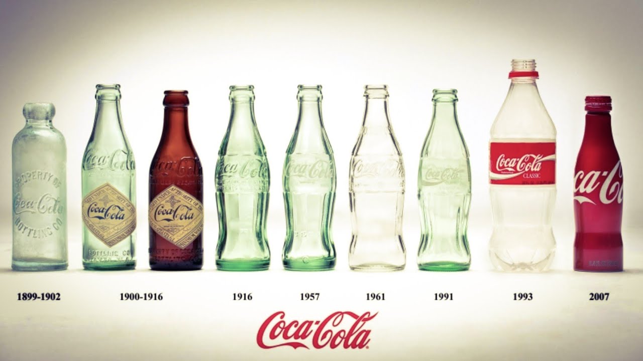 COCA-COLA HISTORY!! (HISTORY OF COKE) - YouTube