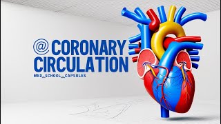 Mastering Coronary Circulation: A Medical Guide @DrTahirRasoolMD