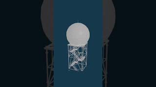Weather Radars Can See Shape