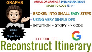 Reconstruct Itinerary | Clean | Simple | Intuitive | GOOGLE | Leetcode-332 | Live Code