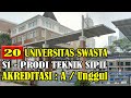 20 UNIVERSITAS SWASTA - S1 PRODI TEKNIK SIPIL DI INDONESIA YANG TERAKREDITASI : A / UNGGUL