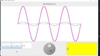 10.4.1 Making Sense of the Diffraction Grating Interference Pattern