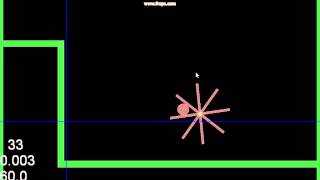 Physics Box2d Lab 5
