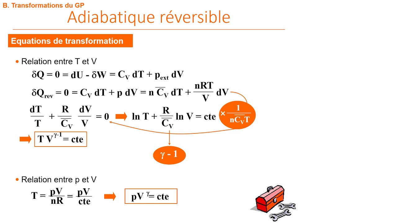 Transformation Adiabatique Réversible Du Gaz Parfait - YouTube