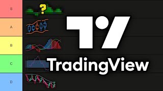 TradingView Indicator Tier List (BEST TO WORST!)