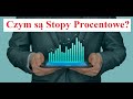 Czym są Stopy PROCENTOWE