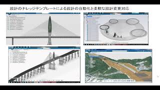 第7回 ダッソー・システムズ バーチャル・ツインによる土木プロジェクトの推進とライフサイクルの管理