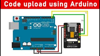 Programming The ESP32 Cam Using Arduino UNO