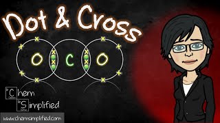How to draw dot and cross diagrams for covalent bonding | Dot cross diagram - Dr K