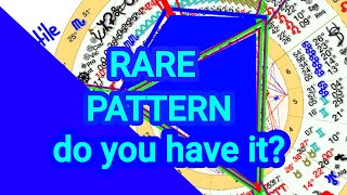 FIND🧐 and FLY 💨🪁 your KITE 😲 RARE aspect pattern in astrology...