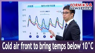 Cold air front to bring temps below 10°C｜Taiwan News