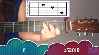 Wildest Dreams Guitar Lesson Tutorial EASY - Taylor Swift [Chords|Strumming|Full Cover]