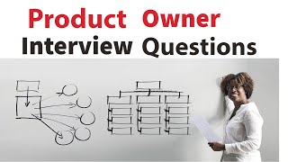 Product Owner Interview Questions. Product manager vs Product Owner