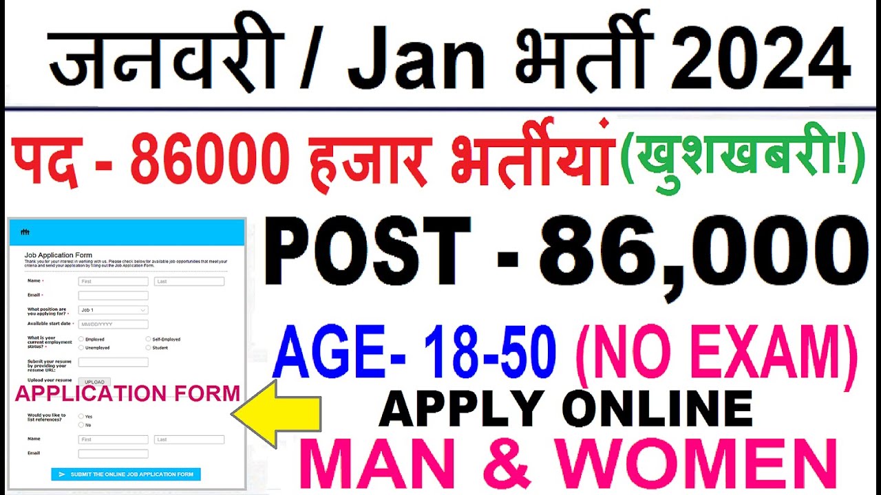 Top 6 Government Job Vacancy In January 2024 | Latest Govt Jobs 2024 ...