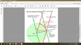 Celestial Navigation Finally Explained
