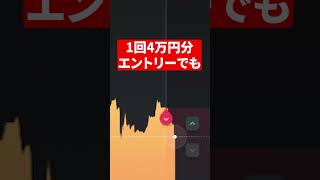 【バイナリー】ハイロー業者が嫌がる勝率9割手法【移動平均線 1分足】