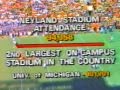 1985 Tennessee vs # 1 Auburn