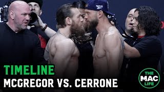 Conor McGregor vs. Donald Cerrone: A Timeline