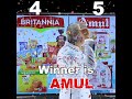 britannia vs amul i shorts i ytshorts i amul i britannia